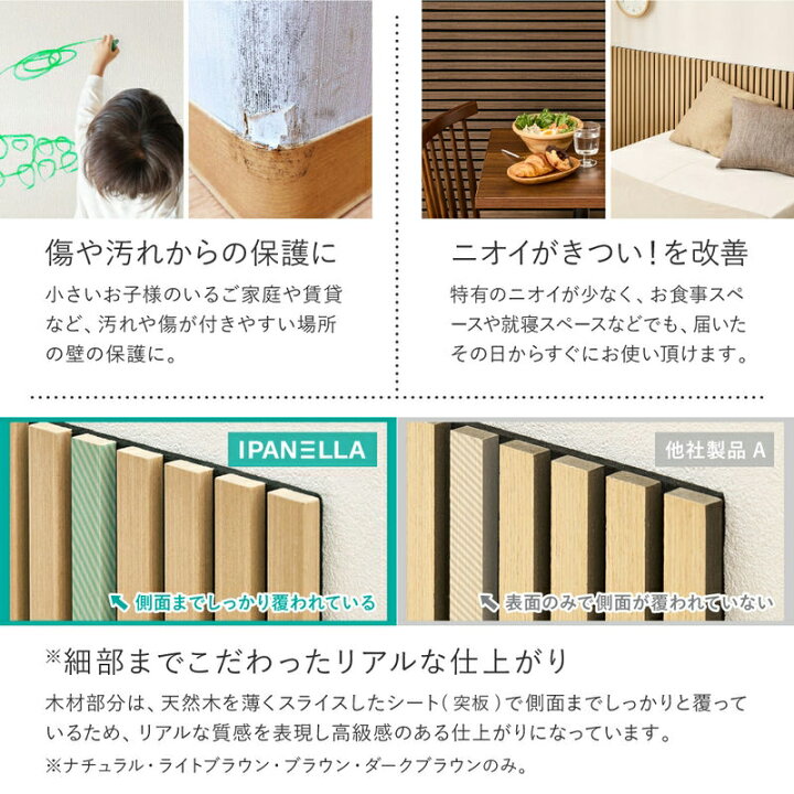 楽天市場】＼10%OFFｸｰﾎﾟﾝ配布中／ 【6枚組】 吸音パネル 木目 ウォール 