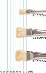 @SbzfUC{pM4 (Gqtf#4) /^[X