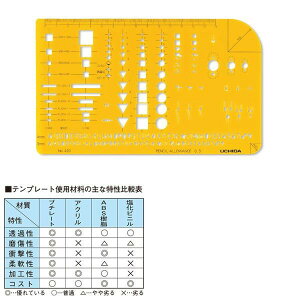 E`_i}[r[j ev[g NO420 dCL iԁF012-0003