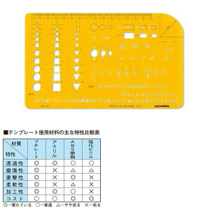 E`_i}[r[j ev[g NO421 dCL iԁF012-0004