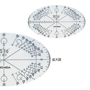 E`_i}[r[j ̕x 35°16 iԁF1-822-0203