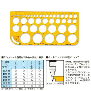 E`_i}[r[j ev[g NO860 ~K iԁF012-0005