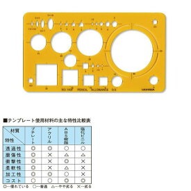 ウチダ（マービー） テンプレート NO140F 建築士・受験者用定規 品番：012-0015