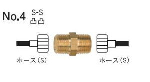�z���x�C�� �g���R�� �W���C���g No.4 S-S 564204