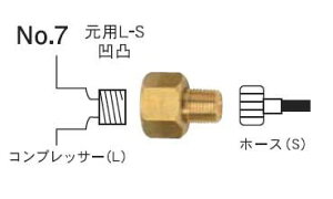 �z���x�C�� �g���R�� �W���C���g No.7 ���pL-S 564207