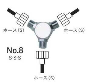 �z���x�C�� �g���R�� 3�c���W���C���g No.8 S-S-S 564208