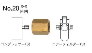 �z���x�C�� �g���R�� �W���C���g No.20 S-S 564220