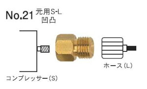 �z���x�C�� �g���R�� �W���C���g No.21 ���pS-L 564221