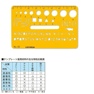 E`_(}[r[) ev[g NO82 J[hTCY iԁF1-843-0082