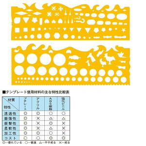 E`_(}[r[) ev[g NO71 JbgK iԁF1-843-0071