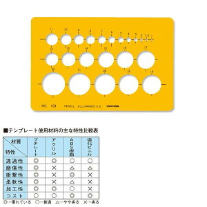 E`_(}[r[) ev[g NO103 ~K iԁF1-843-0103