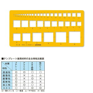 E`_(}[r[) ev[g NO104 pK iԁF1-843-0104