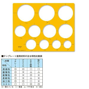 E`_(}[r[) ev[g NO106 ~K iԁF1-843-0106