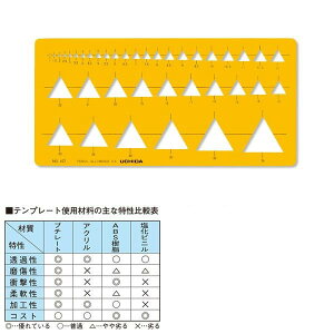 E`_(}[r[) ev[g NO107 OpLK iԁF1-843-0107