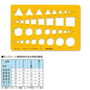 E`_(}[r[) ev[g NO110 gK iԁF1-843-0110