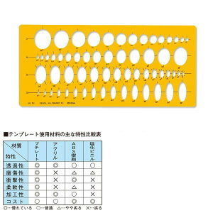 E`_(}[r[) ev[g NO201 ȉ~K iԁF1-843-0201