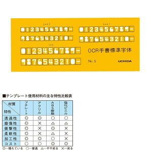 E`_(}[r[) ev[g OCRK NO?5 iԁF1-843-1634