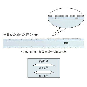 E`_(}[r[) dK 30cm×4mm iԁF1-807-0330