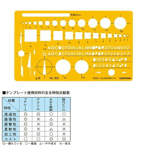 E`_(}[r[) ev[g NO855 y iԁF1-843-0855