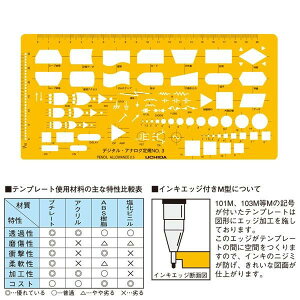 E`_(}[r[) ev[g fW^EAiO NO3 iԁF1-843-1800