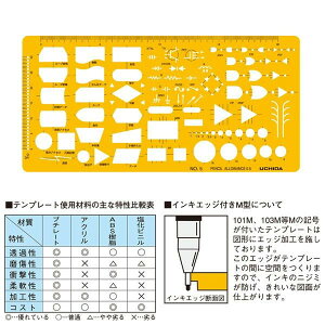 E`_(}[r[) ev[g fW^EAiO NO5 iԁF1-843-1802
