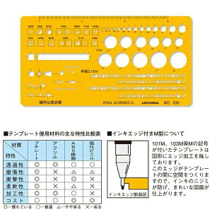 E`_(}[r[) ev[g NO330M 􉽌 iԁF1-843-1808