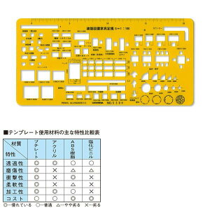 E`_(}[r[) ev[g NO530{ zݔƋ iԁF7-440-0530