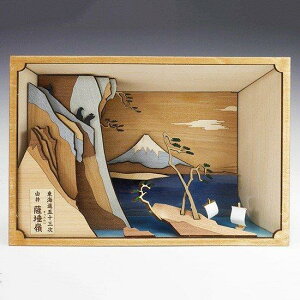 EbfBW[ C܏\OV[Y R Fiꂢjuv͓yւɐ