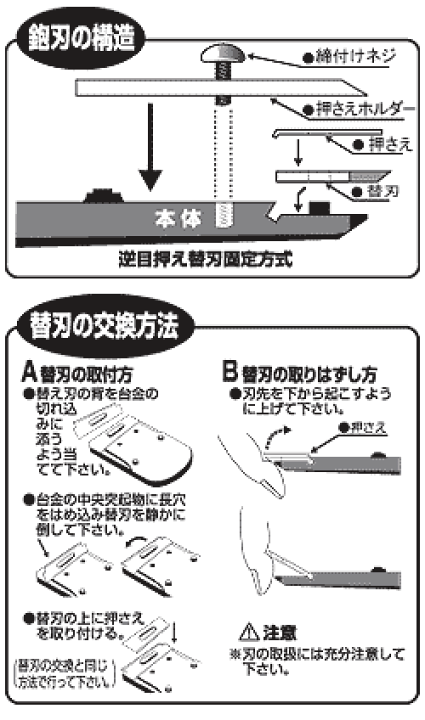 楽天市場】ハイス竹虎替刃式かんな(本体・65mm) 竹虎 5501359 楽天市場】ハイス竹虎替刃式かんな(本体・65mm) 竹虎 5501359