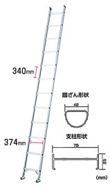 一連はしご プロ メーカー直送 代引不可 個人宅不可 PICA 1PRO-51