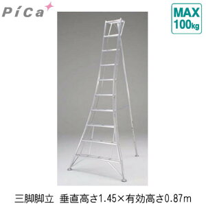 OrriA؁EpjF1.45m[J[ s ls PICA GMF-150A