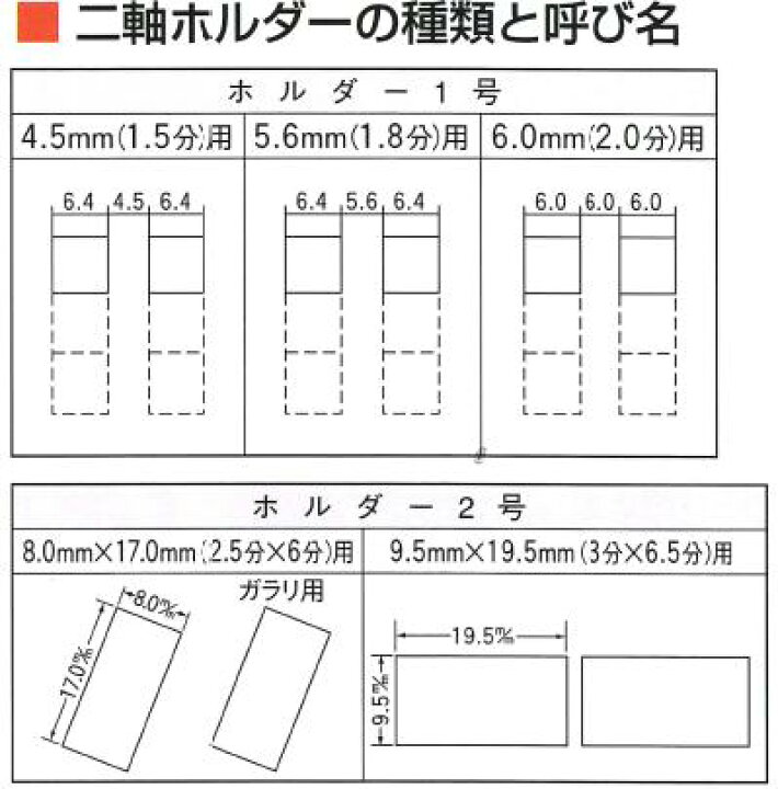 楽天市場】二軸ホルダー1号セット 1.5分(4.5mm)用 NH 1901104500 