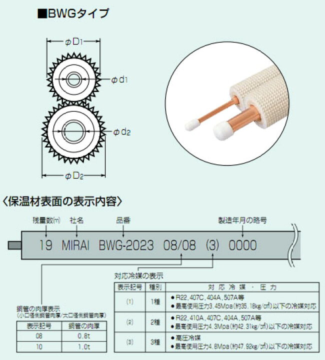 楽天市場】エアコンチューブ(BWGタイプ・2種)BWG-2024 (1巻価格) 未来 