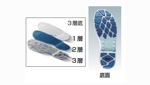 超歓迎 安全靴 短靴 SS11BV 25.0cm シモン SS11BV25.0：大工道具・金物