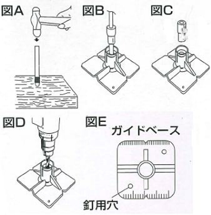 楽天市場】ドリルガイドキット ポンチ付 6サイズ(4〜12mm) イチネンMTM ミツトモ 29039 : 大工道具・金物の専門通販アルデ 楽天市場】ドリルガイドキット ポンチ付 6サイズ(4〜12mm) イチネンMTM ミツトモ 29039 : 大工道具・金物の専門通販アルデ