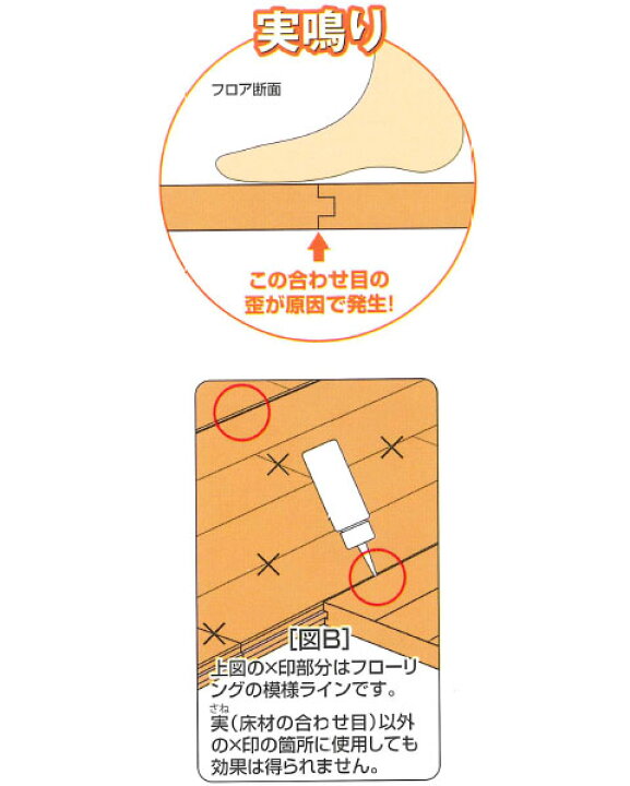 楽天市場】高森コーキ 床鳴りピタット RKP-43 : 大工道具・金物の専門通販アルデ 楽天市場】高森コーキ 床鳴りピタット RKP-43 : 大工道具・金物の専門通販アルデ