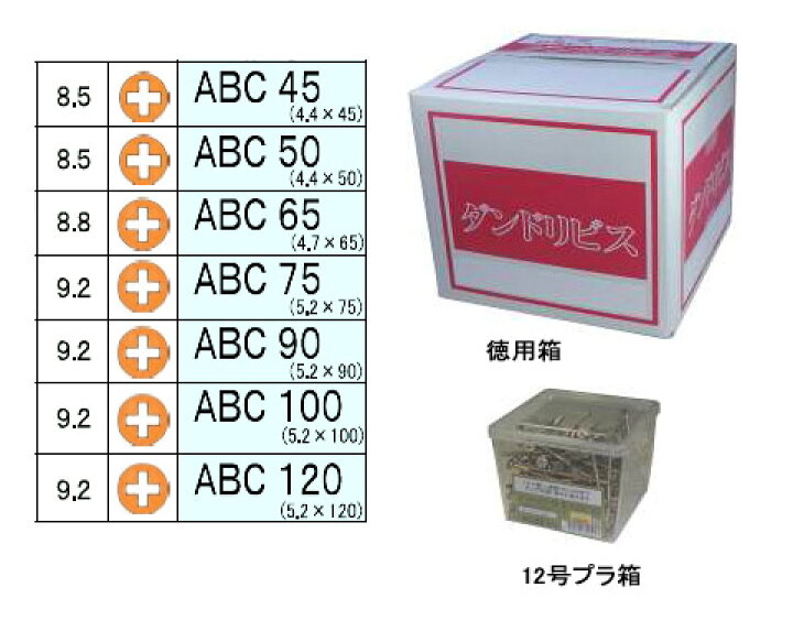 楽天市場】少太ABCビス65(徳用箱・2200本入) ※取寄品 ダンドリビス V 