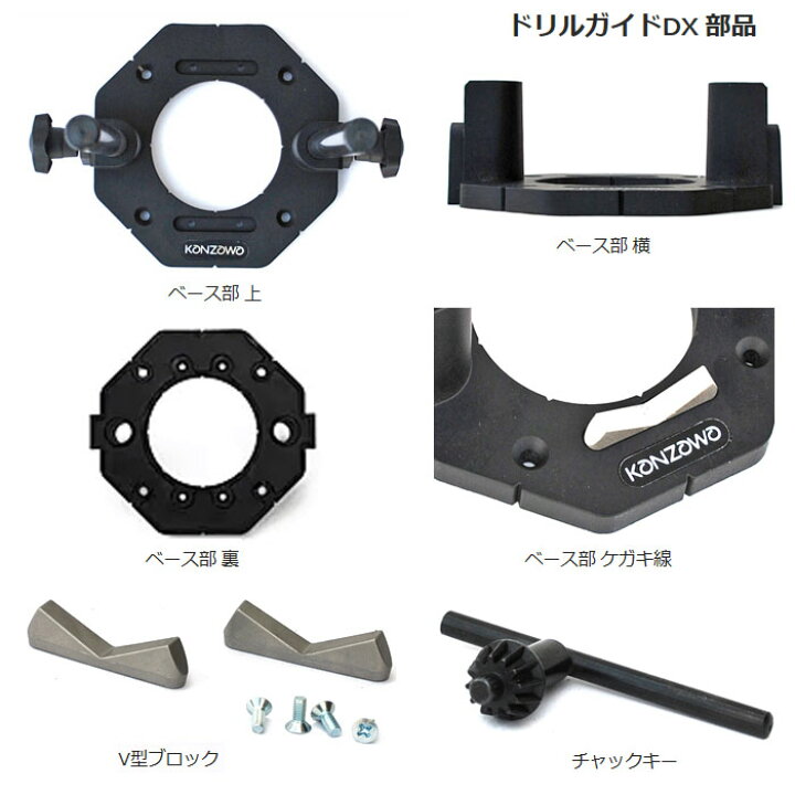 楽天市場】ドリルガイドDX 10mmチャック付 神沢鉄工 K-802 ( 垂直穴 