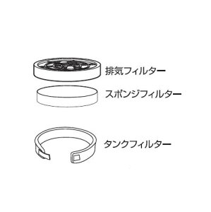 �y���i�z ���z�N���[�i�[��p�t�B���^�[3�_�Z�b�g �r�C �X�|���W �^���N ����