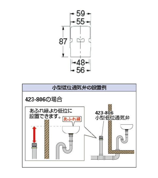 楽天市場】小型低位通気弁 カクダイ 423-806 : 大工道具・金物の専門 