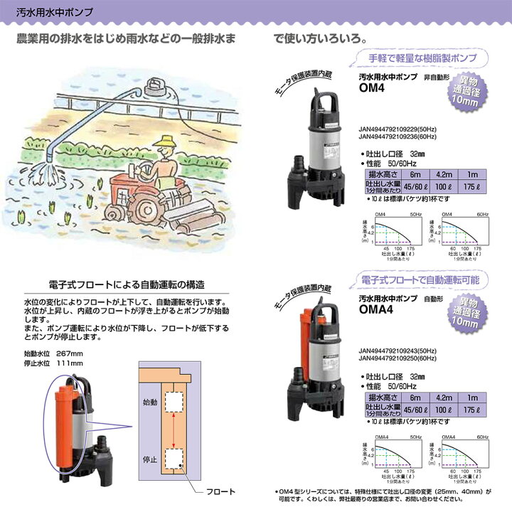 楽天市場】汚水用水ポンプ 非自動形 50Hz ツルミポンプ OM4-50Hz 