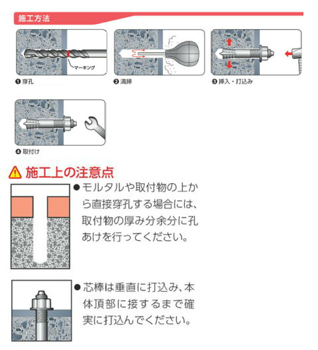 楽天市場】オールアンカー Cタイプ C-890(1箱・50本価格 