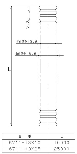 カクダイ 巻フレキパイプ φ16.8 6711-13×10 水回り、配管