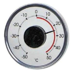 Window Thermo(pOxv) GybNX TM-5609