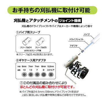 ロータリーウィーダー刈払機アタッチメント草削りアイデックARW-TK10S(雑草除草草刈り草刈草刈り機芝刈り機草刈機刈払い機刈払機庭ガーデニングガーデン畑菜園公園花壇作業用具工具植え込みグラウンド芝生)
