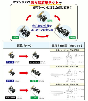 【送料無料】ロータリーウィーダースタンダード4連削り幅100mm刈払機アタッチメント草削りアイデックARW-TK10S(雑草除草草刈り草刈草刈り機芝刈り機草刈機刈払い機刈払機庭ガーデニングガーデン畑菜園公園花壇作業用具工具植え込み芝生)