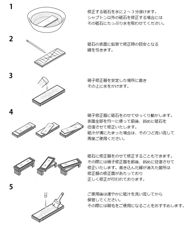 楽天市場】硝子修正器 砥石面直し器 シャプトン 50100 ( がらす ガラス  