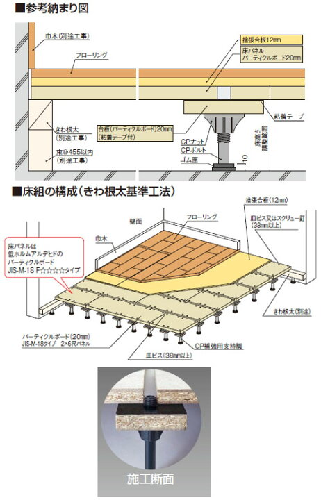 楽天市場】フリーフロアーCPF支持脚 15-48 1箱100本価格 フクビ化学