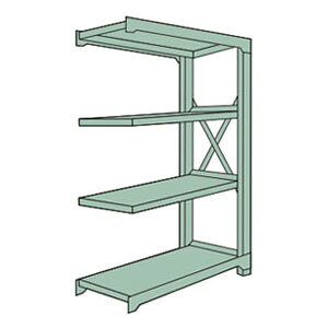 中量ボルト式棚R3型(連結型・300kgタイプ・4段)1500×870×1803mm グリーン【代引不可・メーカー直送品 車上渡し品】 トラスコ R3-6594B