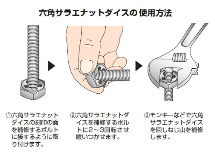 楽天市場 トラスコ 六角サラエナットダイス 細目 M12 1 5mm Td6 12x1 5 大工道具 金物の専門通販アルデ 楽天市場 トラスコ 六角サラエナットダイス 細目 M12 1 5mm Td6 12x1 5 大工道具 金物の専門通販アルデ